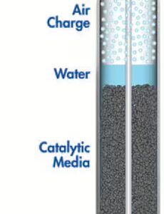 Filtru Desulfurare -TKH2S 80L
