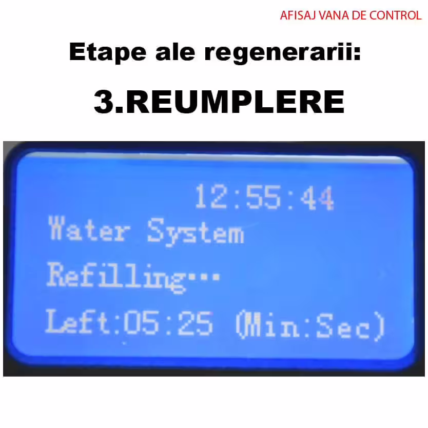 Dedurizator apa KEMAN 4-7 persoane, TKS 25 litri, volumetric, ora de regenerare setabila, CADOU: Filtru sediment + Tester Duritate