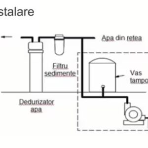 Dedurizator Duplex Alternat 2 x 25 L - Keman TKS 25 Duplex